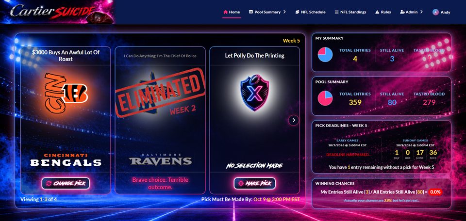 Participant dashboard with entry cards, eliminated entries, pool summary, pick deadline countdowns and winning chances