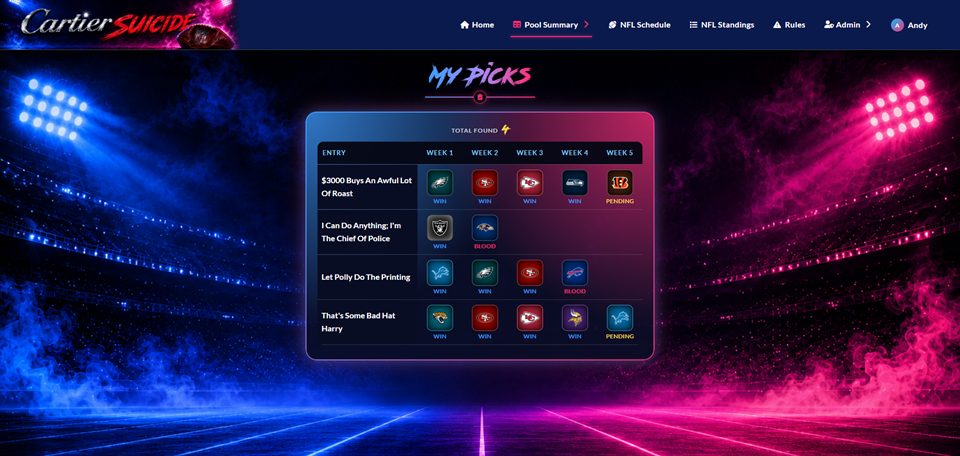 My Picks grid showing each of one participant's entries with the team picked each week and a win, blood or pending result