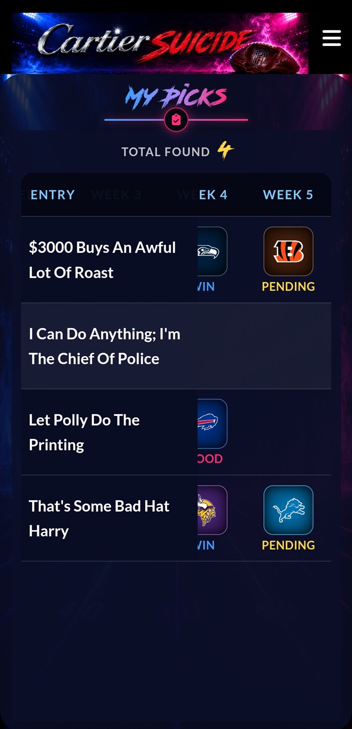 Mobile My Picks table of entries and weekly picks
