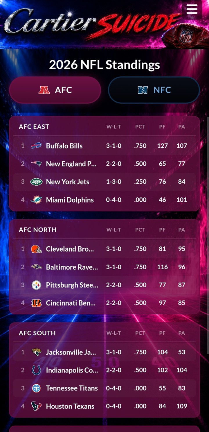 Mobile NFL standings with AFC and NFC tabs