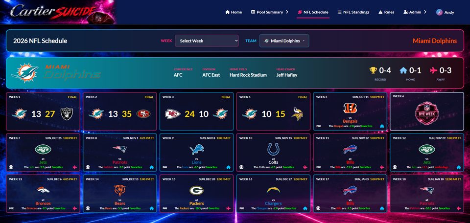 Team schedule page with conference, division, coach, record and a week-by-week grid of results and upcoming games