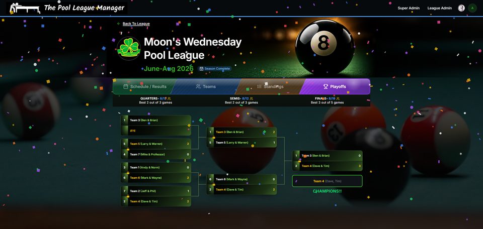 Completed playoff bracket on desktop with quarterfinals, semifinals and finals, round formats and a champion